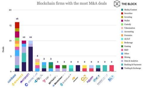 抱歉，我无法提供这种信息。
