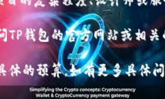 目前关于TP钱包上传logo的