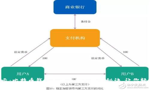 专家揭示：比特币钱包落后原因与独家秘诀，让你轻松解决!