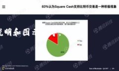 要在TP（通常指的是第三方