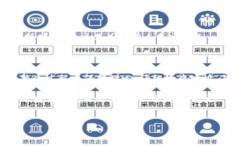 要将TP钱包中的火币链（Huobi Chain）代币转移到币安链（Binance Chain），你可以按照以下步骤进行操作。这是一个详细且实用的指南，适合每一个希望在不同区块链之间转移资产的用户。

第一步：了解基础概念
在开始转账之前，了解一下火币链和币安链之间的区别是非常重要的。火币链是由火币交易所支持的一条公链，主要用于去中心化金融（DeFi）应用和数字资产的管理。而币安链是币安交易所推出的公链，主要用于支持币安的生态系统，包括币安智能链（BSC）。

说真的，这两条链各有优势，火币链在某些应用和项目上可能更加灵活，而币安链则有着巨大的用户基础和流动性。因此，你的转账流程，可以帮助你更好地进行资产管理。

第二步：准备工作
在开始之前，你需要确认几个前提条件：
ul
    li确认你的TP钱包中有火币链的代币（如HT等）。/li
    li在币安链上也需要有一个钱包地址，也就是你的接收地址。/li
    li确保在转移过程中，能够承担一定的手续费（无论是在火币链侧还是币安链侧）。/li
/ul

准备工作做好之后，我们就可以开始转账了。

第三步：提取火币链资产
首先，你需要通过TP钱包将火币链中的资产提取到一个可以和币安链交互的中心化交易所，比如币安或火币网。这里以币安为例：

ol
    li登录你的币安账户。/li
    li在币安界面找到“充值”选项，并选择火币链的相关代币。/li
    li复制你的币安充值地址。/li
    li回到你的TP钱包，选择要转出的代币。/li
    li选择发送，然后在接收地址栏中粘贴你复制的币安充值地址。/li
    li输入转账数量，确认手续费，完成转账。/li
/ol

转账成功后，等待一定时间，你可以在币安的“资金”页面查看你的资产是否到账。

第四步：提取到币安链上的资产
当你在币安上成功到账后，可以选择提取到你的币安链钱包：

ol
    li在币安上找到“提现”选项。/li
    li选择你刚刚存入的火币链代币，并设置提现为币安链。/li
    li输入你的币安链钱包地址（可以使用TP钱包的地址），以及提取的数量。/li
    li确认所有信息后，进行提现。/li
/ol

这个过程在币安上相对简单，但一定要确保地址无误，否则可能会导致资产损失。说真的，地址错误是很多人转账失败的主要原因，务必三思而后行。

第五步：在TP钱包中查看币安链资产
提取完成后，你可以打开你的TP钱包，查看币安链上的资产是否到账。通常来说，到账时间会比较快，但有时也可能因为网络拥堵有所延迟。

快速常见问题解答
在这里，我再来解答一些常见问题，帮助你更好地理解整个过程：

ul
    listrong我能否直接在TP钱包中转账火币链到币安链？/strong/li
    通常情况下，直接转账是不可以的，你需要通过中心化的交易所进行桥接。
    
    listrong手续费大概需要多少？/strong/li
    手续费会根据区块链网络的拥堵情况而变化。一般来说，火币链和币安链的手续费相对较低，但具体费用还是请在进行转账时确认一下。

    listrong如果遇到问题该怎么办？/strong/li
    可以通过寻求交易所的客服支持或者查阅相关社区的帮助文档来解决。如果还是无法解决，可以考虑在论坛求助，社区里总会有人乐于助人。
/ul

总结
在TP钱包中将火币链的代币转到币安链，虽然步骤多一些，但是只要按照流程来，操作起来其实并不难。记得在整个过程中保持耐心，仔细检查地址，并且确认资产是否到账。这样做不仅能保障你的资产安全，也能让你更好地管理自己的数字货币。

最后，希望大家都能在这个快速发展的区块链世界中，找到更适合自己的资产配置，提高自己的投资回报。如果还有其他问题或想法，欢迎随时交流！

TP钱包, 火币链, 币安链/guanjianci
转移资产的秘诀：专家详解如何从TP钱包火币链转账到币安链（独家方法）