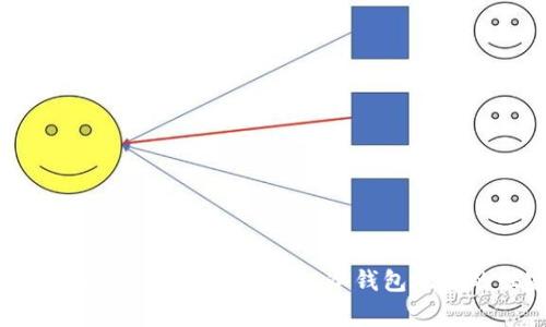 专家揭秘：如何创建自动区块链冷钱包地址的独家秘诀