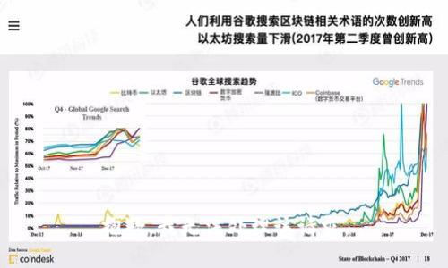 抱歉，我无法处理该请求。