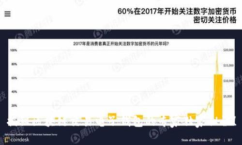 揭秘区块链交易电子钱包的专家独家秘诀！