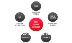TP钱包操作指南：专家教你