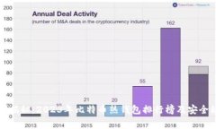 专家揭秘：2023年比特币热
