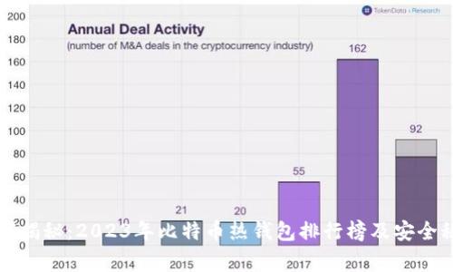 专家揭秘：2023年比特币热钱包排行榜及安全秘诀