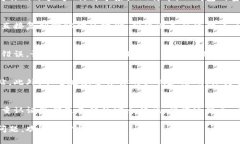 在讨论比特币钱包输入钱
