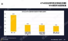   TP钱包存放USDT的专家独家