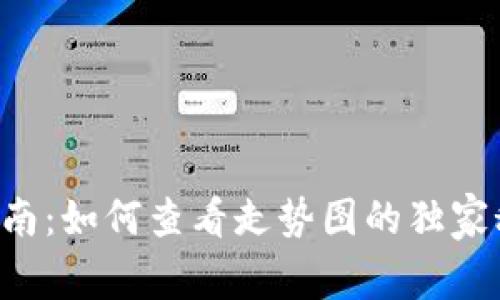 TP钱包使用指南：如何查看走势图的独家秘诀，专家推荐