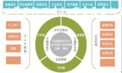 jiaoti麦子钱包与TP钱包不同