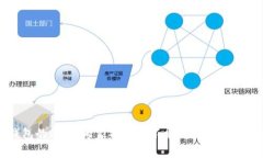 区块链钱包的秘密：专家