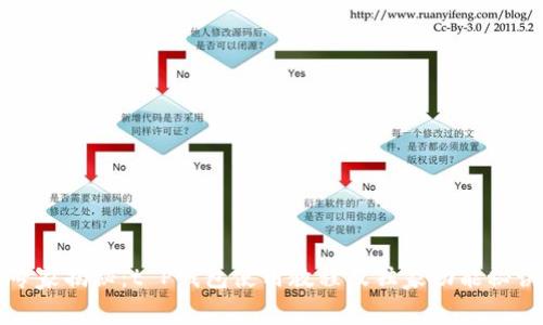 专家揭秘：t P钱包使用教程及独家功能秘诀