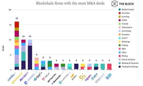 专家揭秘：TokenAll钱包的独家使用秘诀与安全策略