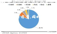 关于“TP钱包”在大陆无法
