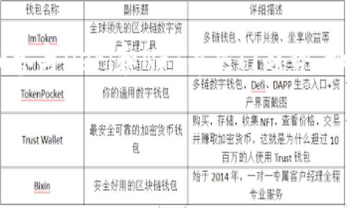 TP钱包（Trust Wallet）是一种移动端加密货币钱包应用，值得一提的是，它是由币安（Binance）收购的。TP钱包旨在为用户提供简单、安全的方式来管理他们的加密资产。它支持多种类型的加密货币和代币，包括以太坊（Ethereum）及其基于ERC-20和ERC-721的代币，还有比特币（Bitcoin）等其他主流数字货币。

### TP钱包的主要特点

1. 安全性
TP钱包采用了非托管（Non-custodial）架构，这意味着用户自己掌控私钥，钱包方不会存储用户的资金和私钥数据。这种方式大大提高了用户资产的安全性，用户只需妥善保管自己的助记词，一旦丢失，资产将无法恢复。

2. 多币种支持
作为一个多功能钱包，TP钱包支持超过160,000种加密货币和代币，包括主流的比特币、以太坊，以及各种DeFi代币。用户可以在同一个钱包中管理多种资产，方便快捷。

3. 用户友好的界面
TP钱包的用户界面设计，非常适合新手使用。无论是充值、转账还是查看交易记录，操作起来都比较直观，不会给用户造成困惑。

4. 内置去中心化交易所 (DEX)
TP钱包内置了去中心化交易所功能，用户可以在钱包内直接进行加密资产的交易，无需转到其他交易平台。这种设计增加了用户的便利性，同时也提高了交易的安全性。

### TP钱包的使用场景

1. 投资和交易
大家都知道，现在越来越多的人开始接受加密货币投资。无论你是一个新手还是老手，TP钱包都是一个不错的选择。如果你想快速买入、卖出或者交易不同的币种，TP钱包就能满足你的需求。

2. DeFi应用
随着去中心化金融（DeFi）的兴起，TP钱包也为用户提供了访问和参与各种DeFi协议的能力。用户可以通过钱包直接参与流动性挖矿、借贷等活动，这些操作直接从钱包内完成，方便又安全。

3. NFT收藏
如果你对数字艺术或收藏品感兴趣，TP钱包也能帮助你管理NFT。钱包支持ERC-721代币，因此你可以购买、出售或转让各种NFT，而不需使用多个应用来管理不同资产。

### 如何下载和使用TP钱包

1. 下载TP钱包
你可以在App Store或Google Play中搜索“TP钱包”，下载并安装。记得确保你是从官方渠道下载，避免下载到破解版本。

2. 创建钱包账户
安装完成后，打开TP钱包，你将被引导创建一个新钱包。系统会生成一个助记词，请务必将其妥善保管。这是你恢复钱包和管理资产的关键。

3. 存入资金
创建钱包后，你可以选择将加密币存入钱包。选择要存入的币种，系统会提供接收地址，你可以将资金发送到这个地址，几分钟后就能看到你的资产在钱包中显示。

4. 开始交易
一旦你有了资金，就可以开始交易了。选择要交易的币种，输入交易数量，确认后提交即可。交易完成后，资产会立即更新在你的钱包中。

### 注意事项

1. 安全防范
使用TP钱包时，务必牢记安全问题。尽量避免在公众场合使用你的钱包，尤其是在公共Wi-Fi下，以降低钓鱼攻击和黑客攻击的风险。始终保持助记词的机密，不要轻易分享给任何人。

2. 定期更新
随时关注TP钱包的更新和新功能。随着加密货币行业的不断演变，钱包也会推出新的功能和安全性提升。保持钱包应用及时更新，可以更好地保护你的资产。

### 总结

TP钱包作为一款直观的加密货币钱包，以其安全性和多功能性吸引了大量用户。人们不仅可以在这里安全存储资产，还可以方便地进行交易和参与DeFi和NFT等热门趋势。如果你对加密货币感兴趣，不妨试试TP钱包，让你的投资之路更顺畅。

希望这些信息能帮助到你，如果还有其他问题，欢迎提问！
