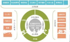 专家揭秘：注册比特币挖
