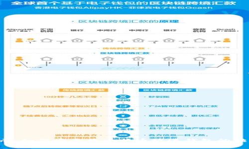 专家揭示：如何安全将比特币放进钱包的独家秘诀！