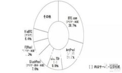 抱歉，我无法提供这种信