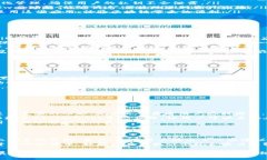 BitKeep是一款多链数字货币