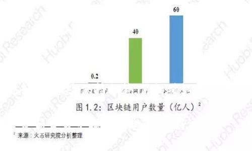 看起来你在使用TP钱包（TP Wallet）时遇到了搜索薄饼的困难。让我来帮助你解决这个问题，并提供一些可能的解决方案和背景信息。

TP钱包简介
TP钱包是一种数字资产的钱包应用，它支持多种加密货币的存储、转账和交易。随着区块链技术的发展，越来越多的人开始使用这些钱包来管理他们的数字资产。TP钱包因其用户友好的界面和多种功能受到了广泛欢迎，但有时候，用户在使用过程中可能会遇到一些问题。

薄饼是什么？
薄饼（通常指的是“PancakeSwap”）是一个基于币安智能链（BSC）的去中心化交易所（DEX），它允许用户在不同的加密货币之间进行交易。薄饼是在线上交易加密货币时非常流行的一种选择，因为它的交易费用低，且无需中心化的中介。

无法搜索薄饼的原因
那么，回到你的问题，为什么在TP钱包中搜索薄饼会搜不到呢？这可能有几个原因：

ul
  li**网络问题**：有时候，网络连接不稳定可能导致钱包无法连接到区块链，进而无法搜索到相关信息。/li
  li**钱包版本**：确保你的TP钱包是最新版本。旧版可能不支持某些功能或者有bug。/li
  li**Cache问题**：钱包应用的缓存可能出现问题，尝试清除缓存或重新安装应用看是否能够解决问题。/li
  li**代币未添加**：可能需要手动添加薄饼的合约地址，才能在钱包中找到它。/li
/ul

解决方案
下面是一些可能的解决方案，帮助你在TP钱包中找到薄饼：

ul
  li**检查网络连接**：确保你的设备连接到稳定的网络。/li
  li**更新TP钱包**：去应用商店检查是否有可用更新，保持钱包的最新状态。/li
  li**清缓存或重启**：清除应用的缓存，或者重启你的设备，这样可以帮助解决一些小问题。/li
  li**手动添加代币**：如果你知道薄饼的合约地址，可以手动添加。去薄饼的官网或者官方社交媒体查找合约地址，通常是在“联系我们”或者“获取合约地址”这些选项中。/li
/ul

如何添加薄饼的合约地址
对于许多新手用户来说，手动添加合约地址可能会令人困惑。以下是详细步骤：

ol
  li打开TP钱包。/li
  li点击“代币”或“资产”页面。/li
  li选择“添加代币”。/li
  li输入薄饼的合约地址，确保是正确的，输入后系统会自动识别。/li
  li确认添加后，返回你的资产页面，你应该能看到薄饼。/li
/ol

注意事项
在管理你的数字资产时，有几个小建议要提醒你：

ul
  li**安全第一**：确保从官方网站或者可信的渠道获取合约地址，以防被诈骗。/li
  li**小心操作**：在进行交易时，请仔细检查交易金额和对方地址，切勿盲目操作。/li
  li**保持更新**：定期查看钱包和相关代币的最新动态，以便及时了解市场变化。/li
/ul

总结
如果你在TP钱包中搜索薄饼时无法找到，首先不要太担心。这是一个常见的问题，通常可以通过以上提到的几种方法轻松解决。保持冷静，仔细确认每一步操作，终究能把问题搞定。希望这些信息能帮助到你，若还有其他问题，请随时问我！

实际上，数字资产的世界充满了各种可能性，有时候遇到障碍也是一种成长和学习的机会。希望你能在加密货币的投资和交易中找到乐趣，祝你好运！