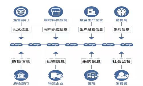 t p钱包怎么变成观察钱包了

什么是观察钱包？
首先，让我们来聊聊“观察钱包”这个概念。观察钱包其实是区块链钱包的一种状态，它并不直接保管你的私钥，而是让你可以查看钱包内的资产信息。这就像在银行的在线系统中查看余额，而不是真正能够进行转账操作。观察钱包通常是用来增加安全性、保护隐私等目的的。

TP钱包为什么会变成观察钱包？
你可能会想，“我的TP钱包怎么突然变成观察钱包了呢？”这可能是因为几个原因。首先，钱包的链上信息或状态改变，比如因为安全因素，系统自动调整了钱包的功能。其次，可能是你在操作过程中不小心选择了某些设置，导致钱包状态变更。

如何解决TP钱包变成观察钱包的问题？
好吧，既然知道是什么原因导致的，接下来我们就来看看如何解决这个问题，让你的TP钱包重新恢复功能。首先，你可以尝试重新连接钱包，看看是否能恢复到正常状态。你只需要找到“连接钱包”选项，然后输入你的私钥或助记词，重新连接就好。

重新连接后仍然是观察钱包怎么办？
如果你重新连接之后还是显示观察钱包，别着急，碰到这样的情况其实并不少见。你可以尝试以下几种方法：
ul
    listrong确认助记词或私钥的正确性：/strong确保你输入的助记词或私钥是正确的，有时候一个小错误就可能导致钱包状态异常。/li
    listrong检查网络状态：/strong有时候网络不稳定也会导致钱包无法正常连接，建议你检查一下你的网络或者换用其他网络。/li
    listrong更新TP钱包应用：/strong确保你的TP钱包是最新版本，有时候旧版本会存在一些bug，更新后可能就能解决问题。/li
/ul

如果以上方法都不奏效，该怎么办？
如果你尝试了以上所有方法还是无法解决问题，建议你直接联系TP钱包的客服。在问题解决之前，千万不要进行任何可能会导致资产损失的操作，比如转账或者更改设置，保护好你的资产是最重要的。

总结
综上所述，TP钱包变成观察钱包可能是因为连接状态问题或者设置不当，通常可以通过重新连接、检查助记词、确认网络状态等方法解决。如果问题依旧，联系官方客服也是一个明智的选择。希望这些信息能够帮助到你，确保你的钱包安全和正常使用。说真的，钱包的安全问题可不能掉以轻心，明智的操作才能让你的数字资产更安全！