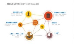 以太坊钱包并不是客户端