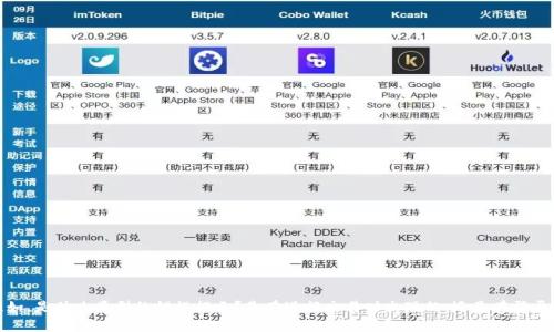 看起来你在使用TP钱包时遇到了一些错误。如果你能提供更多详细信息，我可以更好地帮助你解决问题。比如，是什么类型的错误提示？是在进行交易时出现的，还是在登录或其他操作时？提供这些信息后，也许我能找到相关的解决方案或者建议你进行哪些步骤来修复这个问题。