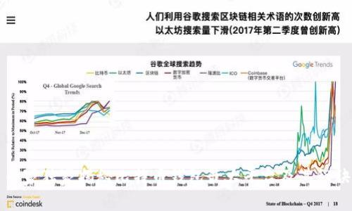 专家独家揭秘比特币钱包最大平台及其秘诀
