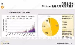 火币钱包收USDT TRC20的专家