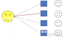   专家揭示：虚拟币不存钱