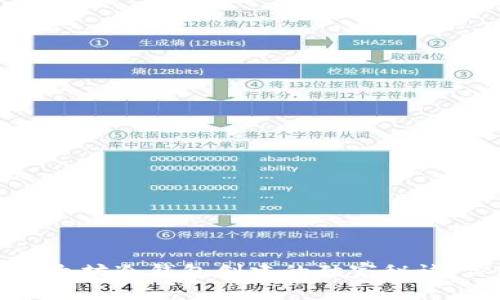 专家揭秘：以太坊冷钱包创建的独家秘诀，你必须了解！