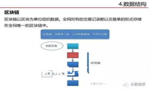 bialiTP钱包子钱包找回专家独家秘诀