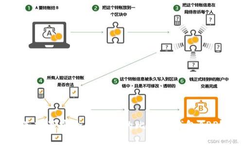专家揭秘：如何选择最安全和便捷的比特币钱包APP？独家秘诀分享！