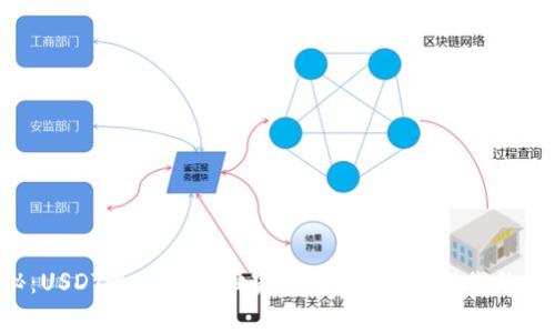 专家揭秘：USDT最佳钱包独家秘诀，轻松管理你的数字资产！