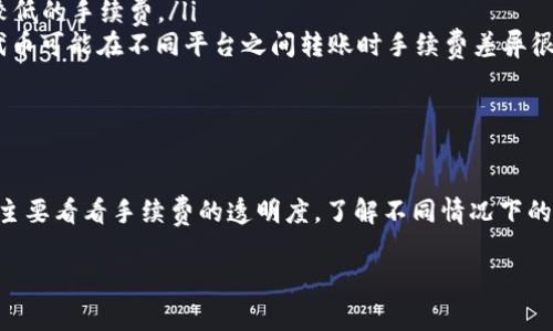 关于在 TP 钱包（通常指的是 Trust Wallet 或其他类似的钱包）转币时的手续费，这个问题其实涉及多个因素，具体手续费的计算方式和高低是取决于几个关键因素的：

### 1. 网络手续费概述

首先，转账的手续费通常被称为“网络手续费”或“矿工费”。这一费用并不是由钱包本身收取的，而是支付给区块链网络的矿工，用于处理和确认交易。不同的区块链网络有不同的手续费标准，比如以太坊、比特币等的手续费就有很大的差异。

### 2. 影响手续费的因素

那么，决定手续费的因素有哪些呢？

ul
    li**网络拥堵情况**：当一个区块链网络出现拥堵，也就是有很多交易同时等待处理时，手续费就会相应增加。这是因为矿工会优先处理那些手续费更高的交易。/li
    li**转账金额**：有些钱包或平台在用户转账时可能会有最低的手续费标准。如果你的转账金额非常小，手续费占比可能会比较高。/li
    li**选择的转账速度**：在某些钱包中，用户可以选择希望交易多快被确认，这通常会影响手续费。例如，选择快速确认的交易需要支付的手续费会更高。/li
/ul

### 3. TP 钱包中的手续费

如果你正在使用 TP 钱包进行转币操作，具体的手续费可以在转账界面上查看。一般情况下，钱包会自动计算当前的网络手续费，并以此作为转账时额外需要支付的费用。

对于大多数用户而言，转账后的手续费通常会在确认转账之前的界面上显示出来，你可以根据自己的需求选择适中的手续费水平。具体的数字可能随时变化，因此最好在实际操作时查看。

### 4. 如何减少转账手续费

说真的，很多人都会想要节约这部分费用。那如何才能减少手续费呢？

ul
    li**选择非高峰时段转账**：尽量在区块链网络不那么拥堵的时候进行转账，例如晚上或周末，通常这个时候的手续费会比较低。/li
    li**调整手续费**：有些钱包提供了可调的手续费选项. 如果你不急于收到确认，可以选择较低的手续费。/li
    li**选择合适的网络**：如果可能，选择手续费相对较低的区块链网络进行转账。例如，某些代币可能在不同平台之间转账时手续费差异很大。/li
/ul

### 5. 结论

总之，在转将币至 TP 钱包时，要注意手续费的多种变数，并结合实际情况及需要做出最佳选择。主要看看手续费的透明度，了解不同情况下的费用，以便合理规划自己的转账活动。

希望以上的信息能够解答你的疑问，如果你有更多具体的情况或者问题，随时可以问我哦！