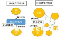 专家揭秘：戴姆勒区块链