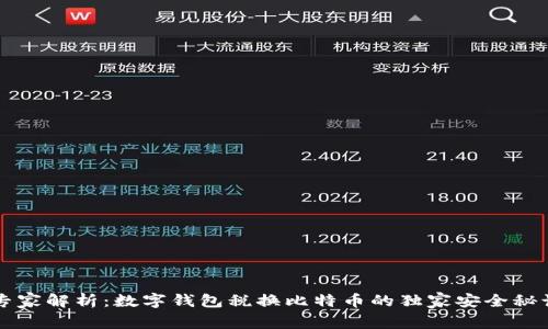 专家解析：数字钱包税换比特币的独家安全秘诀
