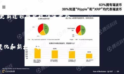 在这里，我可以为你提供一些关于如何更新TP钱包系统的一般步骤和建议。如果你需要更具体的信息，最好查看钱包的官方文档或资源。

### 一般更新TP钱包系统的步骤：

#### 1. 检查当前版本
首先，你需要确认你当前安装的TP钱包版本。打开TP钱包，通常在“设置”或者“关于我们”栏目里可以找到版本信息。了解你使用的版本可以帮助你判断是否需要更新。

#### 2. 访问官方渠道
对于任何软件，最安全的更新方式都是通过官方渠道。访问TP钱包的官方网站或他们的官方应用商店（如Apple App Store或Google Play Store），确认是否有新的更新版本。如果你在非官方渠道下载的，建议删除并通过官方渠道重新安装。

#### 3. 下载并安装更新
如果官方确认有新版本，点击下载并按照提示进行更新。通常情况下，更新过程非常简单，只需点击几下即可。

#### 4. 确认更新成功
更新完成后，重启TP钱包并再次检查版本号，确保它已经更新到最新版本。如果在过程中遇到问题，可以参考官方的常见问题解答或联系客服。

### 更新时的注意事项：
- **备份你的钱包**：在进行任何更新之前，请确保备份你的钱包信息（如私钥或助记词），以防在更新过程中出现任何意外。
- **网络连接**：确保你的设备有稳定的网络连接，以便顺利完成下载和安装。
- **安全性**：避免在公共网络下进行更新，保护你的个人信息安全。

对于特定的系统更新，如果TP钱包有相关的更新日志或说明文档，可以更清楚地了解每个版本的变化和新增功能。

如果有其他具体问题，欢迎提出！