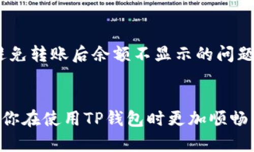 在使用TP钱包进行转账时，有些用户可能会遇到转账成功却未能及时看到资金到账的情况。这种情况可能会让人有些困惑，甚至感到焦虑。不过，别担心，下面我们来探讨一些可能的原因以及解决的方法，让你在使用TP钱包时更加安心。

一、转账状态的延迟
有时候，虽然转账在TP钱包显示“成功”，但实际上，区块链网络的确认时间可能会导致资金到账的延迟。特别是在网络拥堵的情况下，转账信息可能需要更长的时间才能被区块链确认。在这种情况下，你可以稍等一段时间，再次检查你的钱包余额。

二、网络问题
有时候，您的网络连接问题也可能导致您无法实时查看账户余额。例如，如果网络信号不稳，应用信息更新不会及时。因此，请先确认一下您的网络连接是否正常，并尝试重新打开TP钱包，看看是否能够看到最新的转账记录和余额。

三、查看区块链记录
如果你还是无法在TP钱包中看到转账资金，一个比较可靠的方法是去区块链浏览器上查看你的交易状态。通过输入你的钱包地址，你可以看到所有与该地址相关的交易记录，包括转账的状态、时间和确认次数。如果在区块链上显示交易已完成，那么问题很可能出在钱包软件的显示上，而不是转账本身。

四、钱包更新问题
TP钱包有时需要更新才能顺利运行。如果你的应用程序没有更新到最新版本，可能会导致信息显示不准确。你可以去应用商店检查一下TP钱包的更新情况，确保你使用的是最新版本。

五、账户安全问题
此外，检查一下你的TP钱包是否出现了安全问题也是一个必要的步骤。有时候，恶意软件可能会干扰到你的交易。如果你怀疑自己的钱包被恶意访问，最好进行密码重置，并增强账户的安全性，例如开启双重认证。

六、联系客服
如果你尝试了以上方法仍然无法解决问题，不妨直接联系TP钱包的客服。客服团队可以提供更专业的支持，对你的具体情况进行详细分析，帮助你解决账户余额显示的问题。

七、预防措施
为了提高使用TP钱包的体验，建议用户在使用前多做一些了解，比如定期备份钱包信息，保持软件更新，确保网络连接稳定，这样不仅能避免转账后余额不显示的问题，还能促进更顺畅的使用体验。

结尾
总之，TP钱包转账成功但未显示余额的问题可能由多种原因引起，建议逐一核对并进行相应的解决步骤。希望这些内容能够帮助到你，让你在使用TP钱包时更加顺畅。