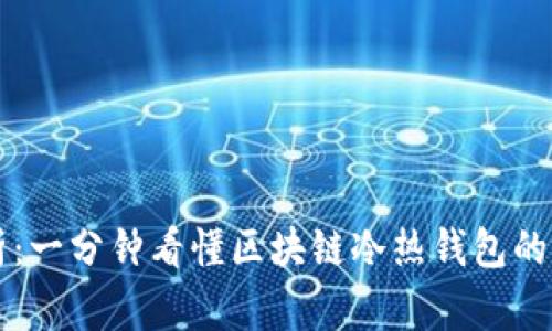 专家解析：一分钟看懂区块链冷热钱包的独家秘诀