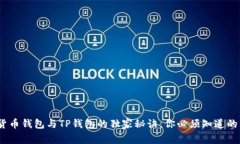 专家揭秘：货币钱包与T