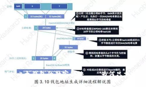 专家揭秘：比太钱包的独家秘诀——为何只支持比特币？