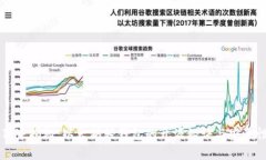 专家独家揭秘：以太坊轻