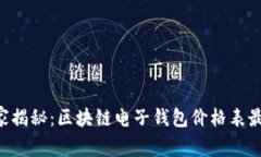 专家独家揭秘：区块链电