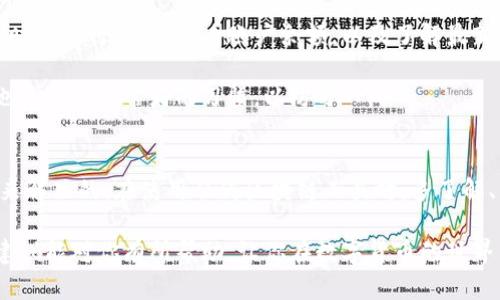 关于“TP钱包一直兑换中”的问题，我理解你可能遇到了一些烦恼。TP钱包，这个我们说的“去中心化钱包”，在使用的时候，有时候会出现兑换状态一直在“处理中”的情况。这种情况不仅让人感到不安，还可能造成资金的延迟使用。接下来，我将为你逐步分析可能导致这一情况的原因，以及怎样解决这些问题。

一、网络拥堵
有一句话怎么说来着，“你相信我，我也相信你”，但有时候网络就是这么不靠谱。如果TP钱包一直处于兑换中，首先要考虑的是网络的拥堵情况。尤其是当有大量的用户在同一时间进行交易时，网络的交易速度会相应减少。对于比特币、以太坊等一些区块链来说，交易确认需要时间，而这个时间往往因为网络拥堵而延长。

解决这个问题的方法可以是耐心等候，通常在网络负担减轻后，交易会自动完成。或者，你可以尝试在交易高峰期之外的时间进行兑换，这样速度会更快，体验会更佳。

二、兑换金额设置不当
说真的，有时候小问题也是能让人烦恼不已。比如说，你在TP钱包进行兑换时，如果设置的兑换金额超出了你账户的余额或限制，这样就会导致交易卡住。简单来说，就是“小小的错误导致大大的麻烦”。

这时候你需要仔细检查一下你的账户，确认余额是否足够，兑换的金额是否符合要求。如果有疑似问题，可以尝试减小兑换金额，重新发起交易。

三、平台故障或维护
有些情况下，平台本身可能在进行一些维护工作，或者出现了技术故障。在这种情况下，不用过于担心，解决办法也很简单。一般来说，官方网站或者社交媒体上会有公告，告知用户当前的维护情况或故障情况。

因此，及时关注TP钱包的官方消息是非常重要的。如果确实是平台的问题，你只需要耐心等待，他们会尽快解决。同时，你可以考虑使用其他的平台进行兑换，但事前一定要确认其安全性和可靠性哦！

四、合约问题
说到合约问题，其实在TP钱包中，用户与冷钱包、热钱包之间的安全协议也是非常重要的。如果合约存在问题，交易自然也会受到阻碍。这时，最好是查看交易历史或合约状态，看看有没有异常情况。

如果你对合约这一块不太了解，建议可以多了解一些相关知识，提升自己的区块链基础知识。很多时候，了解更多的知识能够帮助你更好地使用这些工具，避免不必要的麻烦。

五、联系客服解决问题
最后，如果以上原因都无法解释你的“兑换中”问题，建议你直接与TP钱包的客服进行沟通。他们能够给你更专业的解答，帮助你解决问题。有些人可能觉得联系客服很麻烦，但其实，这是非常有效的解决问题的方式。

特别是在涉及到资金问题时，及时求助客服可以避免更大的损失。他们的专业知识和经验通常能够帮助你快速找到解决方案。而且，客服一般都愿意帮助用户，所以不必顾虑太多。

六、预防未来的问题
在解决了现有问题之后，接下来就是如何预防未来的问题了。保持良好的使用习惯是关键。例如，在兑换时，尽量选择在网络不那么繁忙的时间进行，定期查看账户余额，以及了解最新的市场动态和平台公告。

当然，风险意识也很重要，学习一些加密货币投资的知识，了解市场的波动性，能够帮助你更好地规划你的资金。此外，定期备份钱包信息也是一种非常好的习惯，以防万一。

七、总结
总的来说，TP钱包一直兑换中这个问题虽然让人感觉烦恼，但很多情况下是可以通过耐心等待、检查设置、了解平台维护情况和联系客服来解决的。在使用任何区块链工具时，多了解、多学习，保持良好的使用习惯，能让你的数字货币之路走得更加顺畅。

再者，投资有风险，入市需谨慎。如果你是一个新手，建议在充分了解区块链和加密货币的基础上，再进行相应的投资和交易。希望这些小建议能对你有所帮助，让你在数字货币的世界里更加游刃有余！
