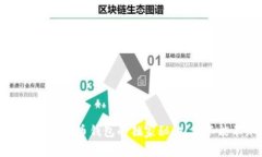 专家揭秘：比特币钱包的
