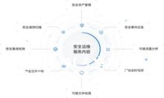 Upay钱包地址不正确？专家