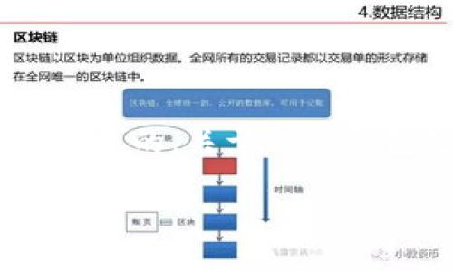 当聊到加密货币钱包的时候，选择合适的钱包存放你的数字资产是至关重要的。关于 tp 钱包是否支持门罗币（Monero, XMR）的问题，我们需要做一些深入的探讨。

### tp 钱包能否存放门罗币？专家独家揭秘！