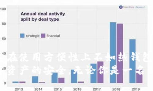 专家独家揭秘：以太坊冷钱包的安全设置秘诀

以太坊, 冷钱包, 安全设置/guanjianci

什么是以太坊冷钱包？
在讨论以太坊冷钱包之前，让我们先搞明白它的概念。说到底，以太坊冷钱包，就是一种不连接互联网的存储方式，用于安全保存以太坊和其他ERC-20代币。简单来说，它是一种硬件或纸质的钱包，能够有效降低黑客攻击的风险。

为什么选择冷钱包？
说真的，随着区块链技术的飞速发展，数字货币的安全问题日益突出。热钱包虽方便，但因其始终在线而容易受到攻击。因此，选择冷钱包可以大大提高资金的安全性。你懂的，安全第一，特别是在处理像以太坊这样价值巨大的资产时。

冷钱包的种类
在选择冷钱包之前，你需要了解各种类型。有两种主要形式：硬件钱包和纸质钱包。
ul
    li硬件钱包：具有专门的设备，如 Ledger Nano S、Trezor 等。这些设备是经过加密设计来存储你的私钥，操作简单，而且非常安全。/li
    li纸质钱包：你可以将以太坊的公钥和私钥打印在纸上。虽然听起来简单，但制作纸质钱包的过程需要小心翼翼，确保没有信息被泄露。/li
/ul

硬件钱包的设置步骤
好吧，接下来我们就来聊聊如何设置一个硬件冷钱包。这儿拿 Ledger Nano S 作为示例，虽然其他品牌大同小异。

h4步骤一：购买硬件钱包/h4
首先，你需要从官方网站或信赖的零售商那里购买硬件钱包。切忌从不明来源购买，确保不被恶意篡改。

h4步骤二：下载并安装 Ledger Live/h4
Ledger Live是 Ledger 设备的管理软件，你可以在官网下载，确保下载的是最新版本。安装后，打开软件，并连接你的硬件钱包。

h4步骤三：设置密码/h4
接下来，设备会要求你设置一个安全密码。这个密码很重要，绝对要记住哦！这就像钥匙，丢掉可就麻烦了。

h4步骤四：备份恢复短语/h4
完成密码设置后，设备会生成一个恢复短语。务必将其妥善记录，保存到安全的地方！切记，不要在任何联网的设备上记录。

h4步骤五：添加以太坊账户/h4
在 Ledger Live 中，你可以选择添加以太坊账号。这个过程非常简单，只需按照软件提示进行操作。

h4步骤六：发送和接收以太坊/h4
一旦设置好账户，你就可以开始接收和发送以太坊了。只需复制你的以太坊公钥，分享给想要向你转账的朋友，或者在 Ledger Live 中操作发送以太坊。

制作纸质钱包的步骤
如果你选择纸质钱包，步骤如下：

h4步骤一：获取信任的在线生成工具/h4
你可以使用一些信任的工具来生成纸质钱包，如 MyEtherWallet。确保在离线状态下操作，降低被监视的风险。

h4步骤二：生成钱包/h4
进入工具后，选择生成新钱包。在生成时，不要连接网络，确保安全。

h4步骤三：保存信息/h4
生成之后，你会看到公钥和私钥。务必将这两个信息写下来，避免电子记录。

h4步骤四：安全存储/h4
将写下来的纸质钱包放在安全的地方，如保险柜中，重要的是不要随意分享私钥。

冷钱包的使用注意事项
在使用冷钱包的过程中，有一些小细节也是非常重要的：
ul
    li定期检查：定期检查冷钱包内的资产，确保存储安全。/li
    li备份：如果使用的是硬件钱包，确保你有备份的恢复短语，避免丢失。/li
    li更新设备：如有任何固件更新，请及时下载和安装，保持设备安全。/li
    li避免分享：绝不要分享你的私钥或恢复短语，任何时候都不行哦！/li
/ul

冷钱包的优缺点对比
在选择冷钱包之前，了解它的优缺点是非常有必要的。
h4优点：/h4
ul
    li极高的安全性：由于与网络隔绝，黑客攻击的风险大大降低。/li
    li长时间存储：适合长期持有大额资产。/li
    li私钥控制：用户完全控制自己的私钥，不依赖第三方。/li
/ul

h4缺点：/h4
ul
    li使用不便：每次使用时需要将钱包连接到设备。/li
    li临时性丢失风险：如果不小心丢失冷钱包，资产可能会无法找回。/li
    li制作复杂：纸质钱包需要谨慎操作，以免信息被盗取。/li
/ul

总结
总而言之，冷钱包作为一种安全的存储方式，在管理以太坊及其他加密资产中发挥着重要作用。虽然它在使用方便性上不如热钱包，但对想要保护资产的人来说，冷钱包无疑是一个不容忽视的选择。
希望通过这篇文章，大家能够更好地理解以太坊冷钱包的设置与使用，掌握相应的安全策略，确保数字资产的安全。无论你是一名新手还是老手，冷钱包始终是值得考虑的选项。加油，守护好你的财富！